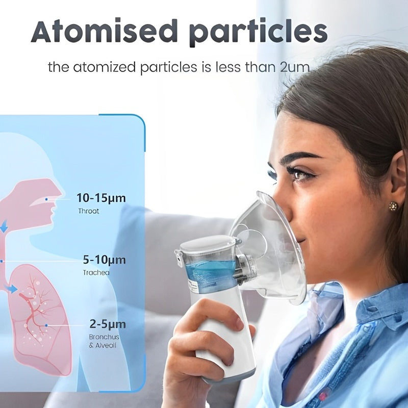 Compact Rechargeable Nebulizer for Home Use