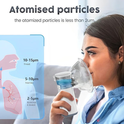 Compact Rechargeable Nebulizer for Home Use