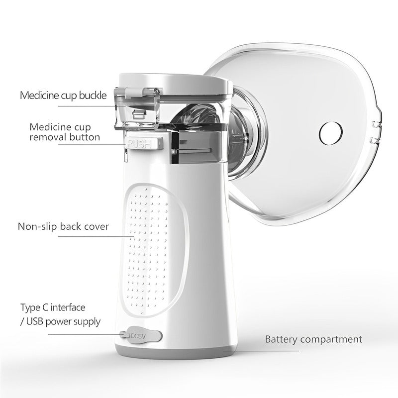 Compact Rechargeable Nebulizer for Home Use