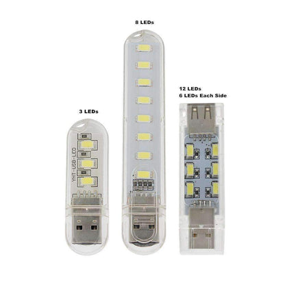Compact USB LED Nightlight - Bright White Lamp