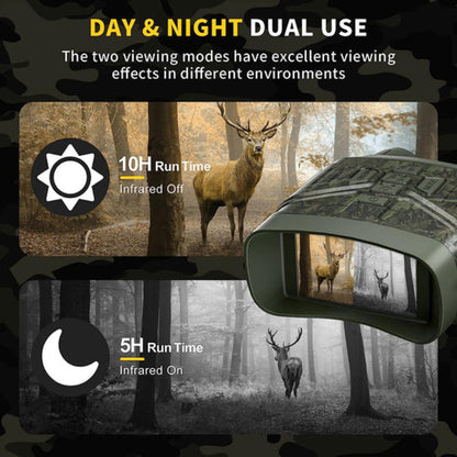 Advanced Night Vision Thermal Binoculars