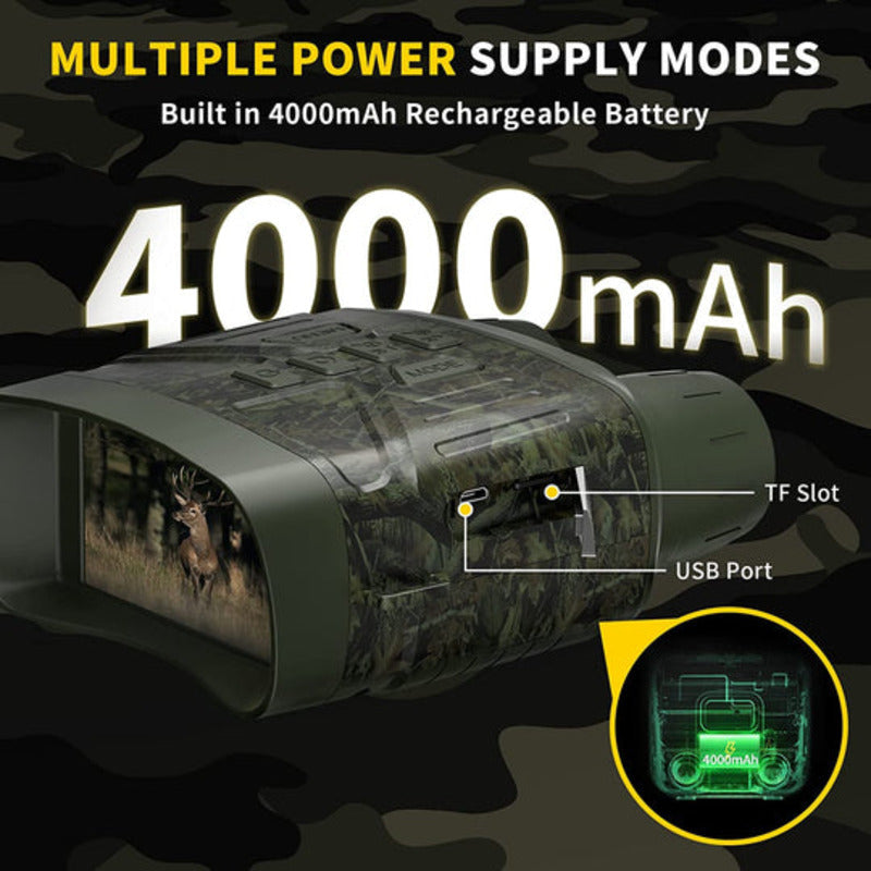 Advanced Night Vision Thermal Binoculars