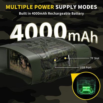 Advanced Night Vision Thermal Binoculars