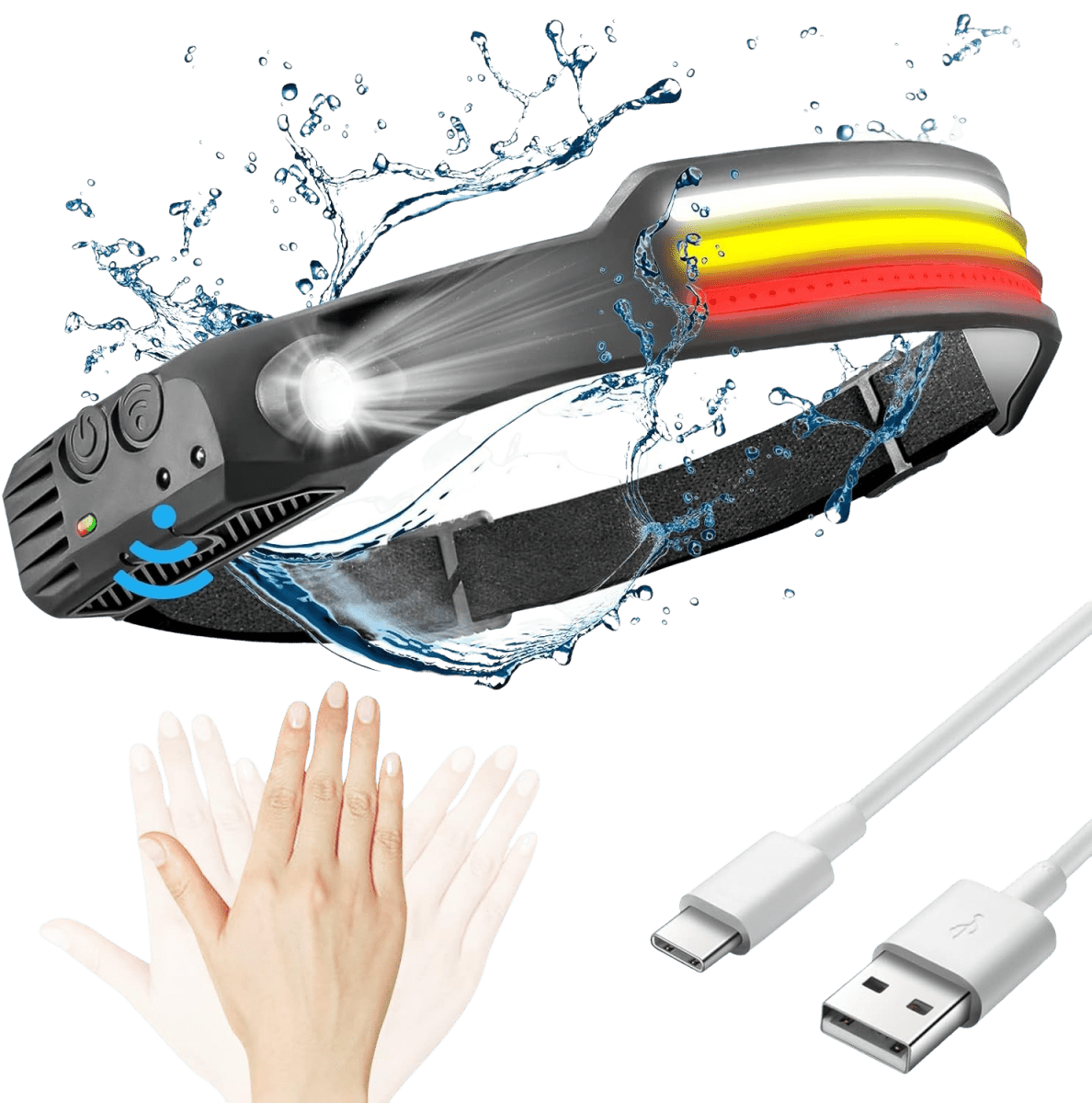 Powerful LED Running Headlight 1500 Lumens - Luxicro