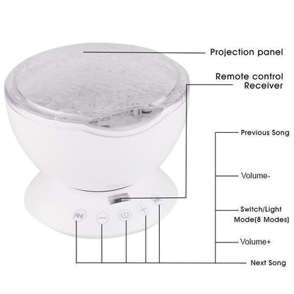 Compact Waterproof Bluetooth Speaker