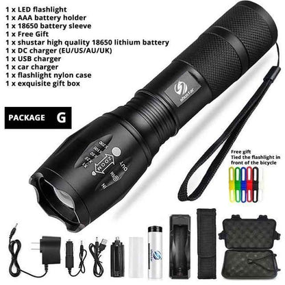 Bright High-Power LED Flashlight