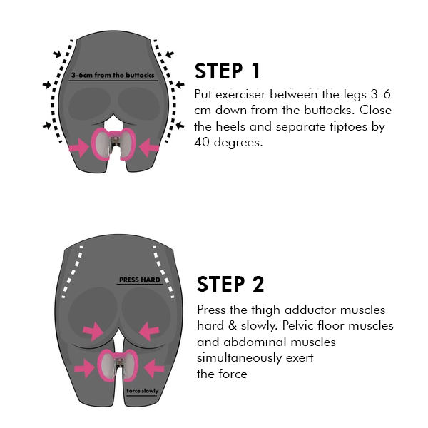 Pelvic Floor Muscle Trainer for Ladies
