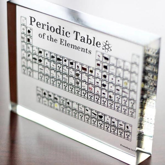 Cool Science Element Poster Print - Luxicro