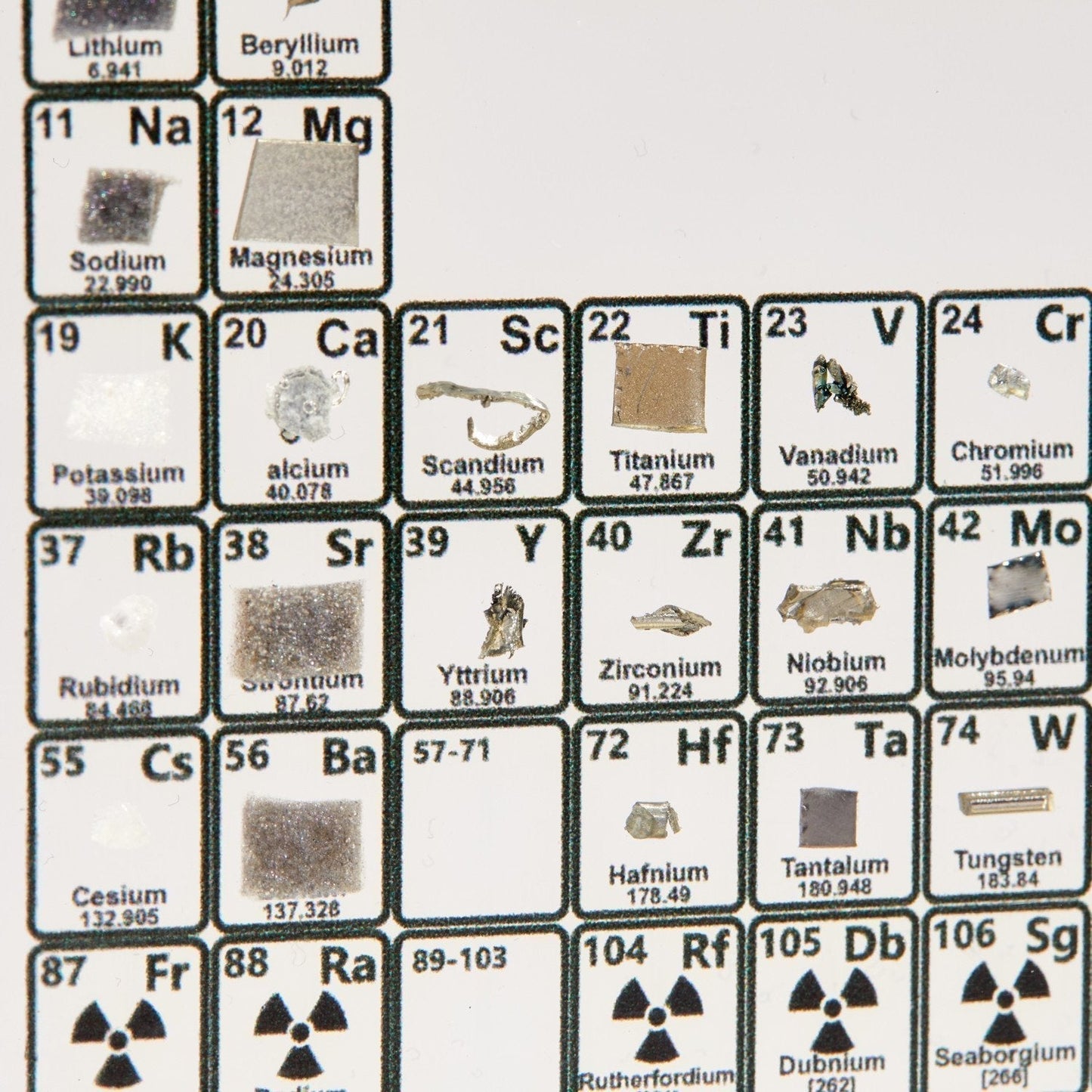 Cool Science Element Poster Print