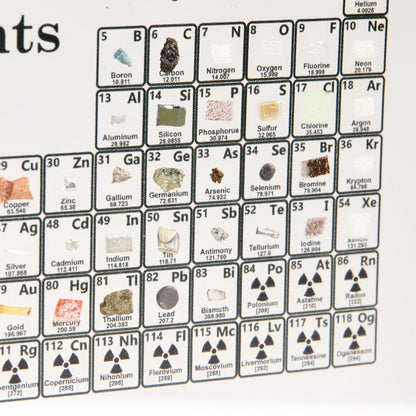 Cool Science Element Poster Print
