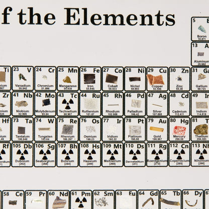 Cool Science Element Poster Print