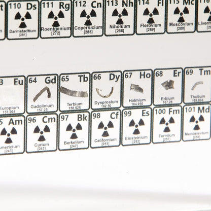 Cool Science Element Poster Print