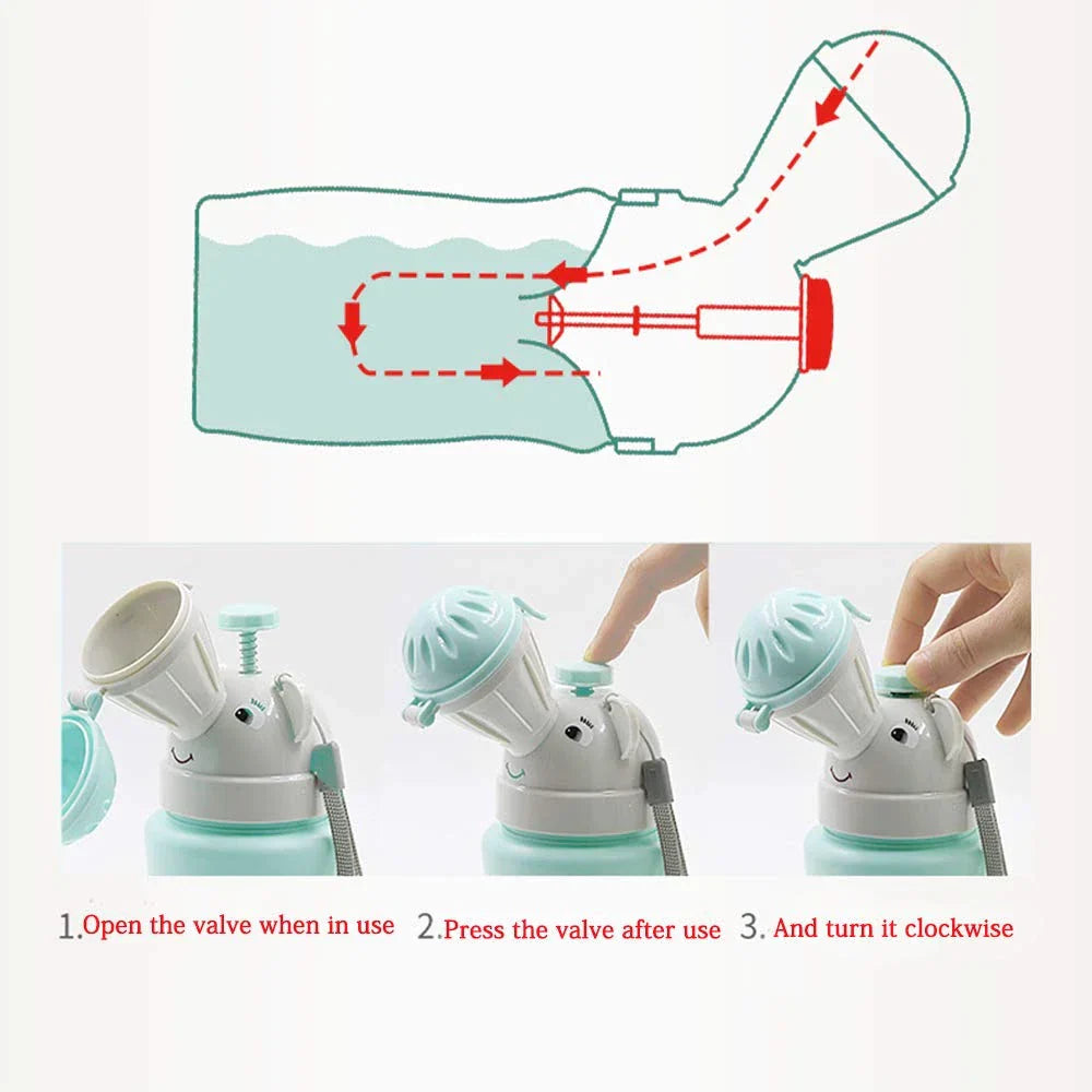 Travel Toddler Potty - Compact Leakproof Training Seat
