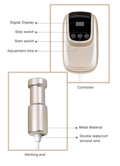 Mini Handheld Sonic Cleaner Device