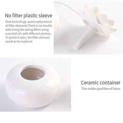 Soothing Cool Mist Aroma Essential Oil Diffuser