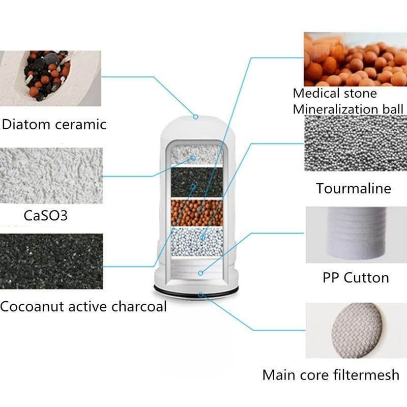 Advanced Home Faucet Water Purification System