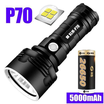 Powerful Long Lasting LED Flashlight