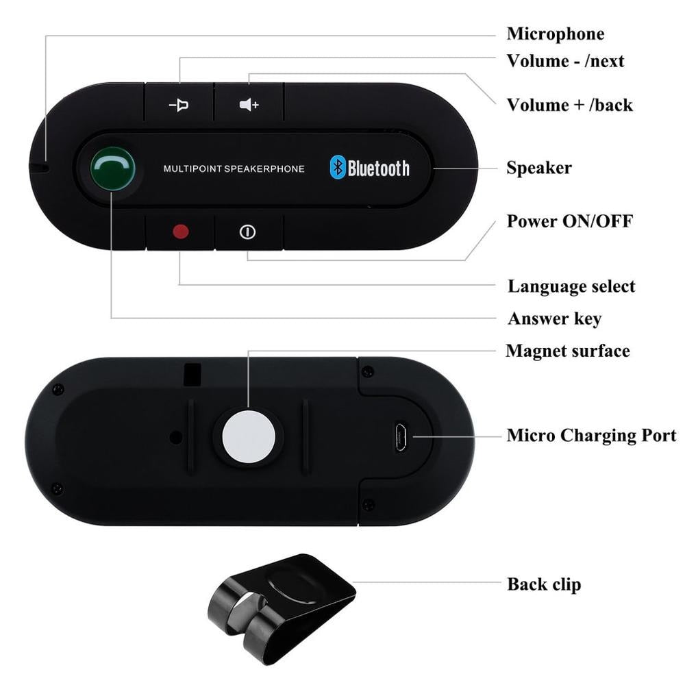 Handsfree Car Bluetooth Speaker System