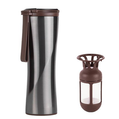 Thermal Led Portable Coffee Cup