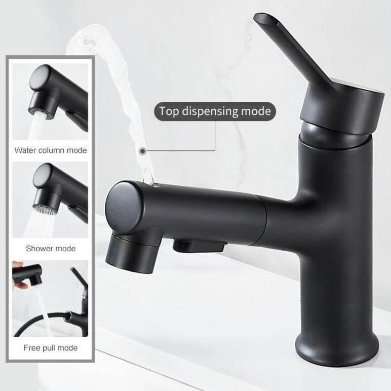 High Quality Rotating Kitchen Sink Faucet - Luxicro