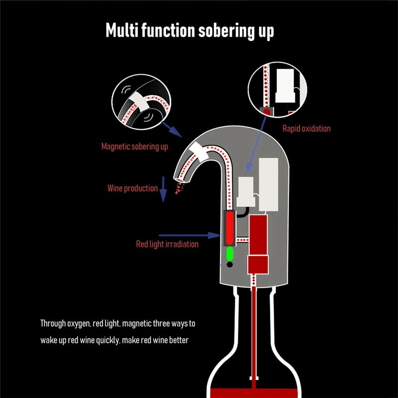 Premium Automatic Smart Drink Machine
