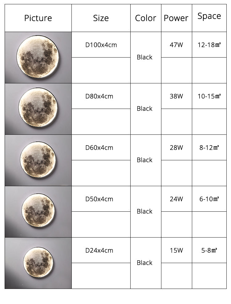Glowing Moon Globe Night Light for Wall or Ceiling