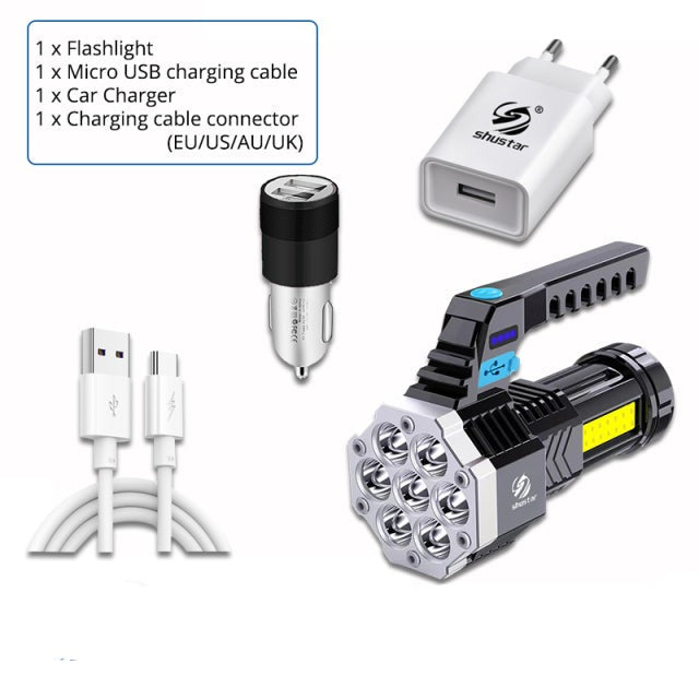 Durable Rechargeable High Power LED Flashlight