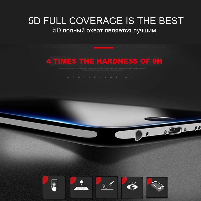 High Quality iPhone Screen Guard - Luxicro