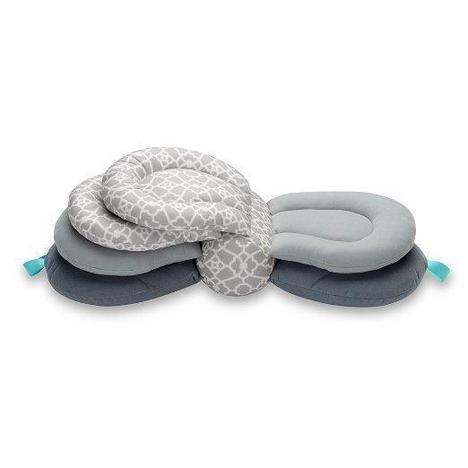 Best Adjustable Nursing Pillow for Newborn Babies - Luxicro