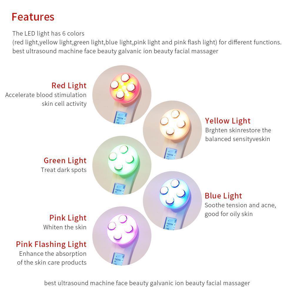 Advanced RF Facial Skin Tightening Beauty Device