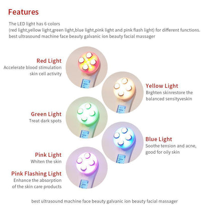 Advanced RF Facial Skin Tightening Beauty Device
