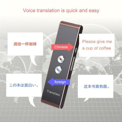 Portable Real Time Language Translator