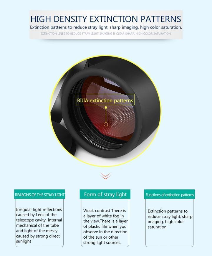 Clear Vision High Power HD Binoculars