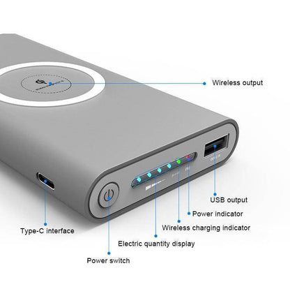 Portable Wireless Charging Power Bank For iPhone Android