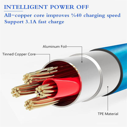 Bright LED Charging Cord