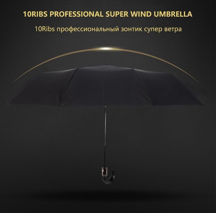 Classic Windproof Automatic Umbrella