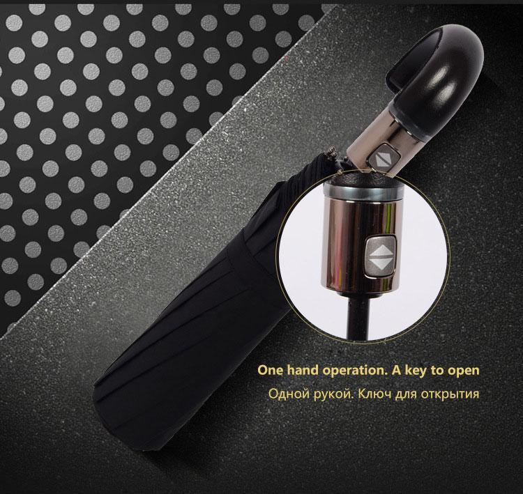 Classic Windproof Automatic Umbrella