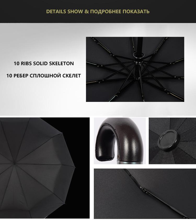 Classic Windproof Automatic Umbrella