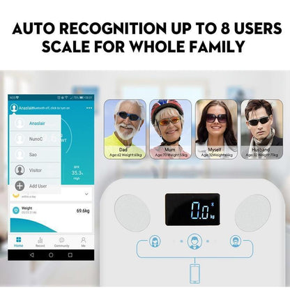 Accurate Wireless Digital Scale with Body Fat Tracker