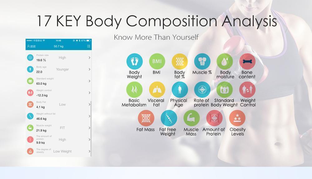 Accurate Wireless Digital Scale with Body Fat Tracker
