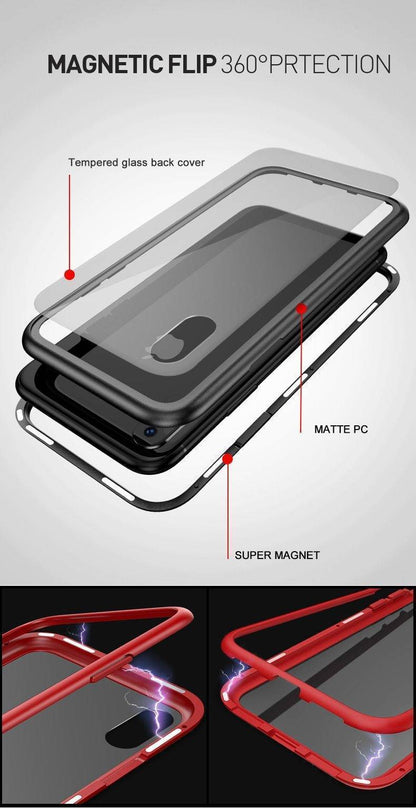 Strong Transparent Phone Screen Protector Case Cover
