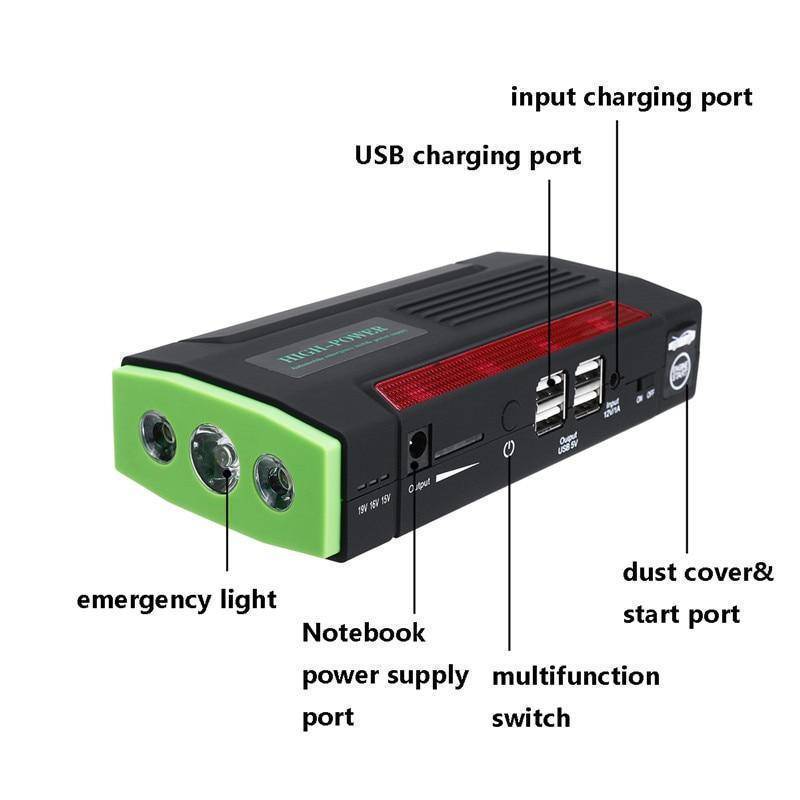Portable Auto Jump Starter Emergency Power Kit