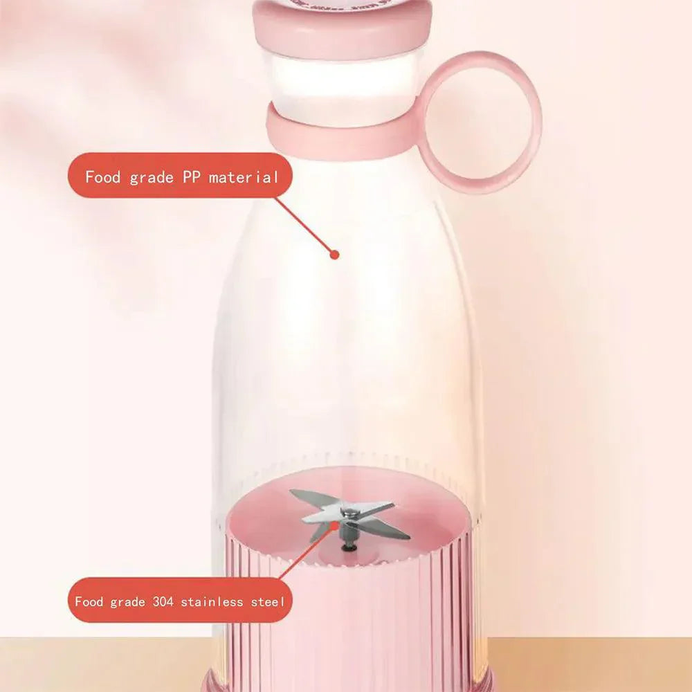 Mini Electric Travel Blender