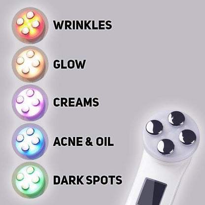 Pro Facial Multi Function Skin Care Kit