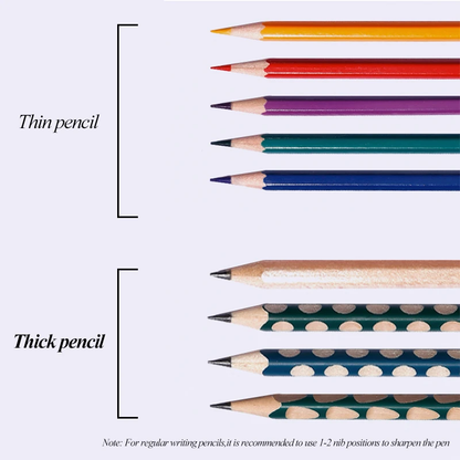 Easy to Use Electric Pencil Sharpener