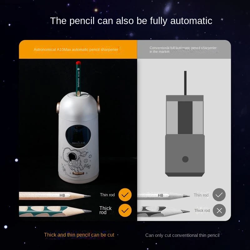 Automatic Fast Electric Pencil Sharpener