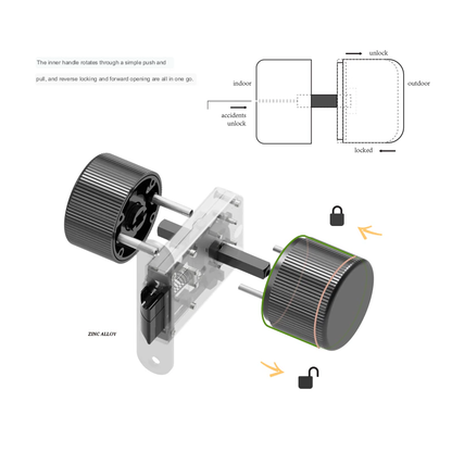 Hidden Keyless Door Knob Lock