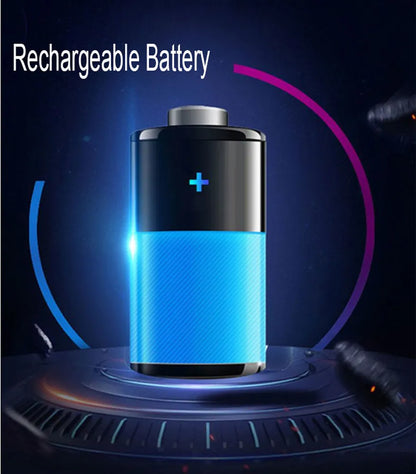 Bright Rechargeable LED Headlight Zoom Flashlight