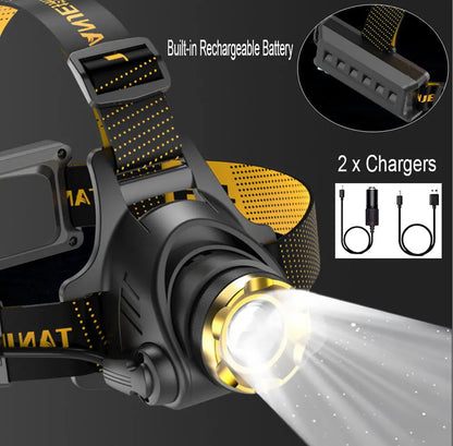 Bright Rechargeable LED Headlight Zoom Flashlight