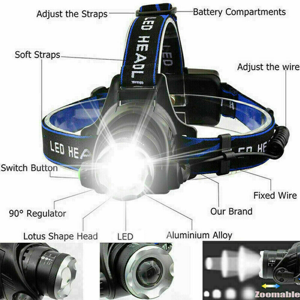 Bright Rechargeable LED Headlamp Zoom Flashlight